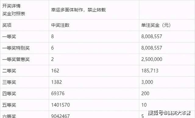 澳门4949开奖结果最快,适用计划解析_QHD版68.854