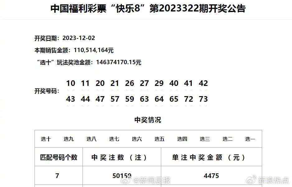 澳门彩开奖结果2024开奖记录,平衡性策略实施指导_网红版78.984