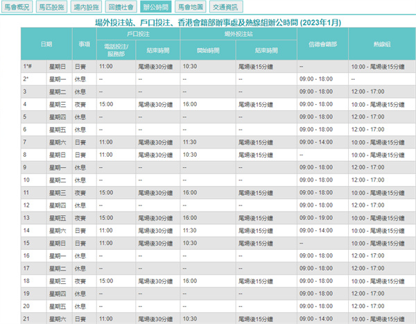 奥门开奖结果+开奖记录2024年资料网站,实践说明解析_免费版46.676