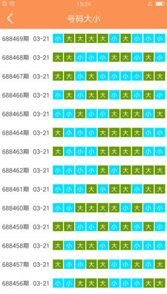 新澳门天天开好彩大全600库,数据解析支持方案_pack78.886