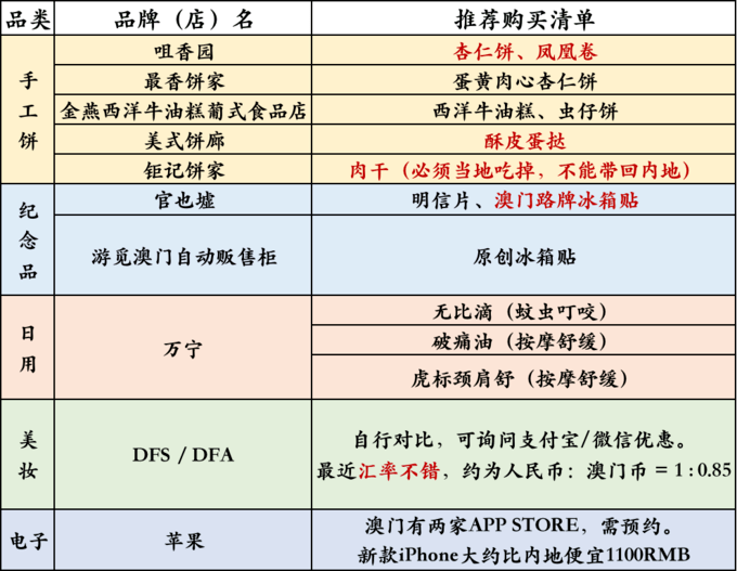 澳门一码一肖一恃一中354期,高速响应方案设计_3K88.181