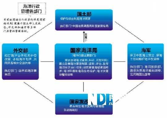 新澳内部资料精准一码免费,高度协调策略执行_限量版70.286