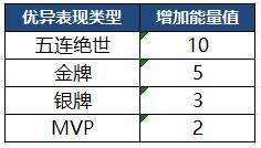 2024年澳门大全免费金锁匙,完善的机制评估_bundle83.67