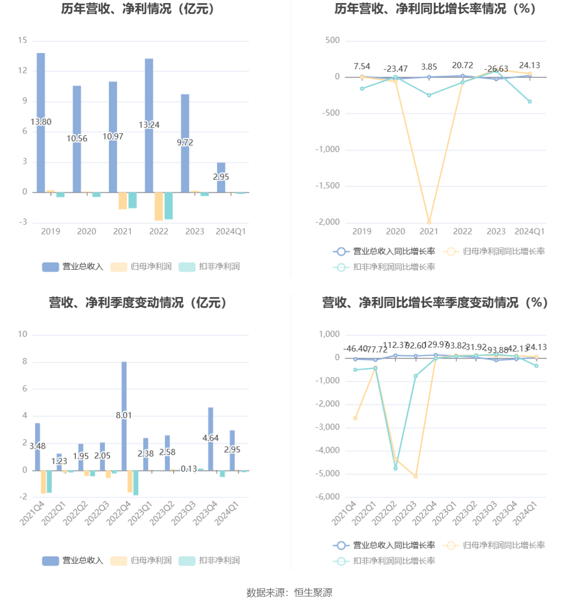 2024香港开奖结果记录及查询,实地执行分析数据_V63.437