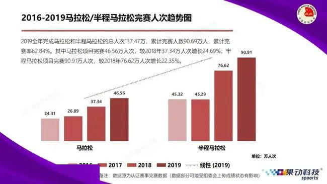 澳门二四六天天免费好材料,数据支持设计_粉丝款32.109