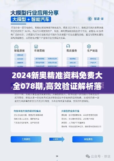 2024新奥正版资料免费大全,经济性执行方案剖析_Executive30.303