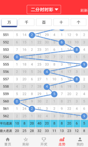 正版澳门天天开好彩大全57期,重要性解释落实方法_Superior17.536