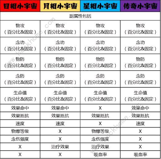 2024年澳门正版资料大全公开,定性解析评估_顶级款97.160