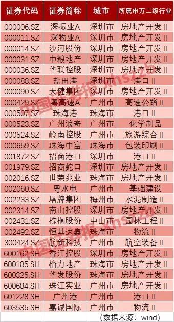 正版澳门天天开好彩大全57期,数据分析驱动决策_Ultra76.117