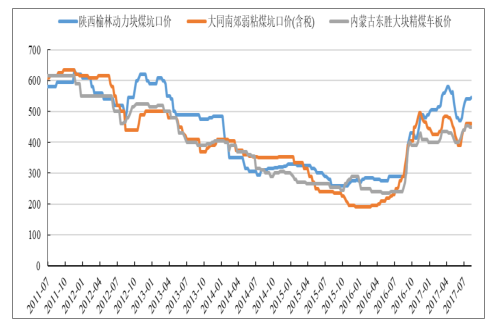 2024天天彩正版免费资料,实地评估策略数据_suite67.836