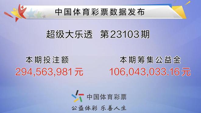 开奖结果开奖记录查询,安全性策略解析_Harmony款50.402