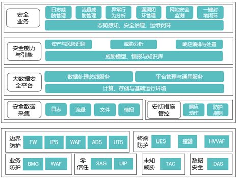 49图库图片+资料,整体规划执行讲解_安卓款56.594