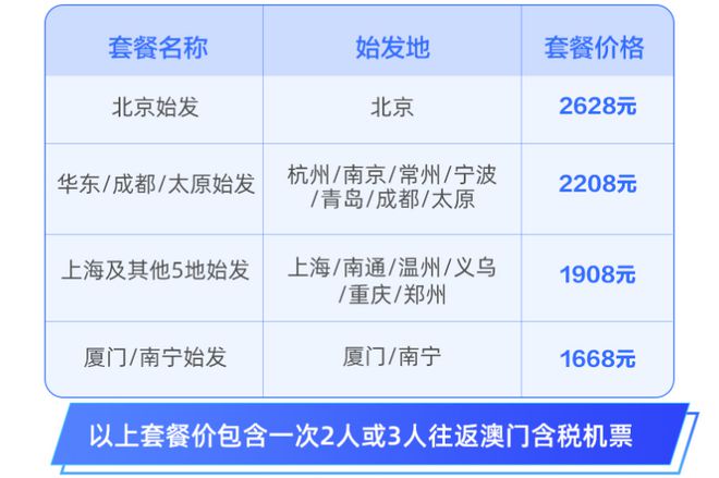 2024年新澳门今晚开奖结果2024年,涵盖了广泛的解释落实方法_set38.382