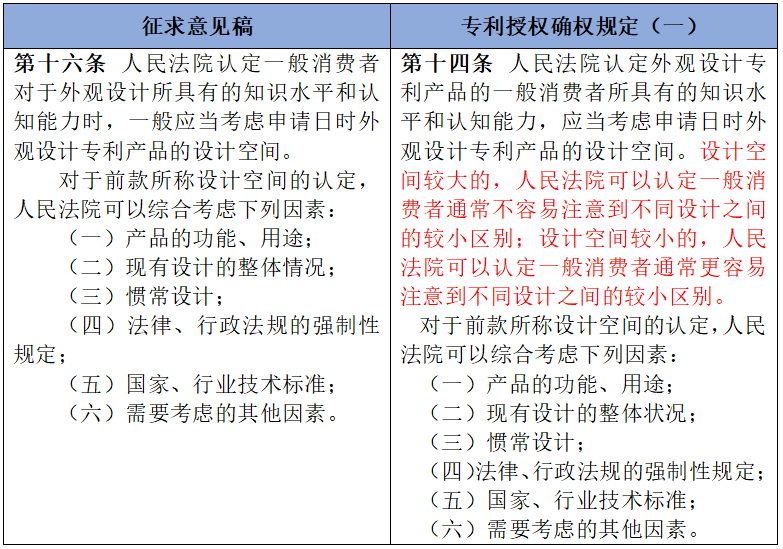 一码一肖100%精准的评论,综合研究解释定义_云端版50.104