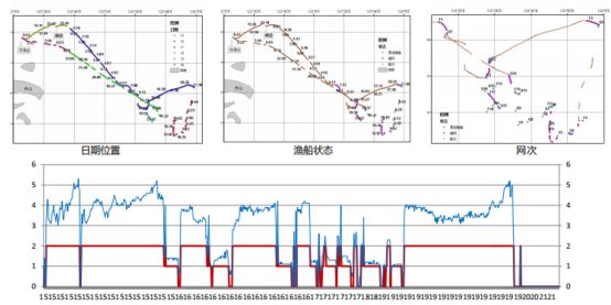 2024香港开奖结果记录及查询,实地应用验证数据_经典版91.914