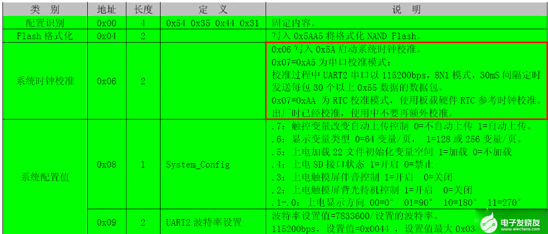 7777788888精准新传真,实地解答解释定义_D版95.157