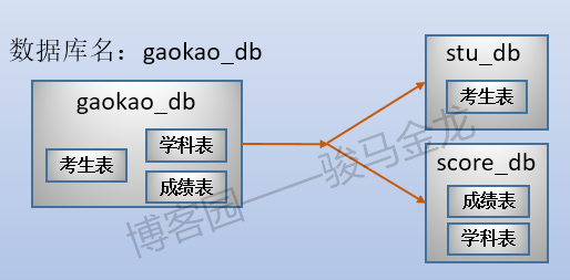 7777788888新版跑狗图,实地考察数据设计_GT82.246