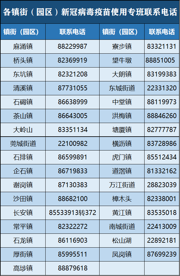 新澳门今期开奖结果查询表图片,结构化推进计划评估_1440p44.185