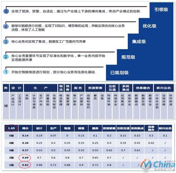 777788888新奥门开奖,前沿评估解析_WP52.723