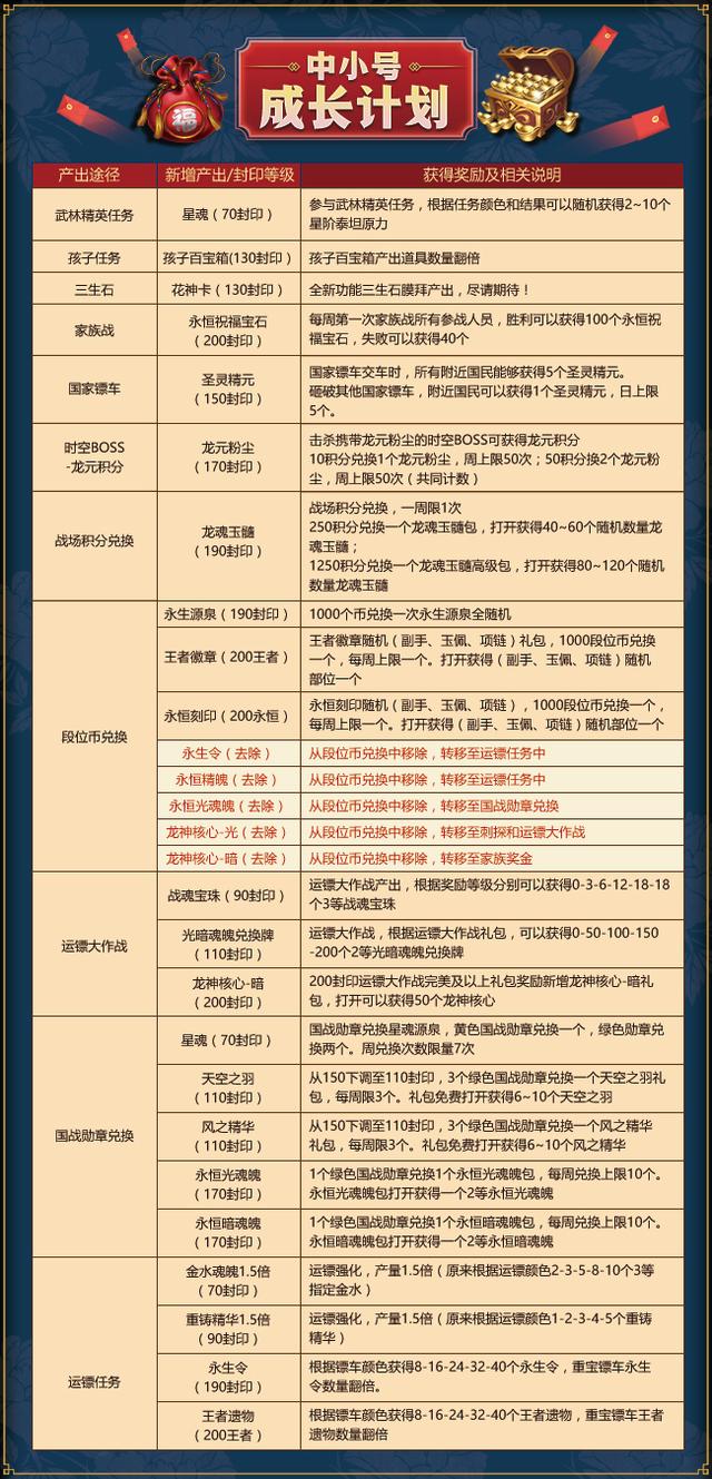 新澳天天开奖资料大全最新54期开奖结果,整体规划讲解_FHD85.770