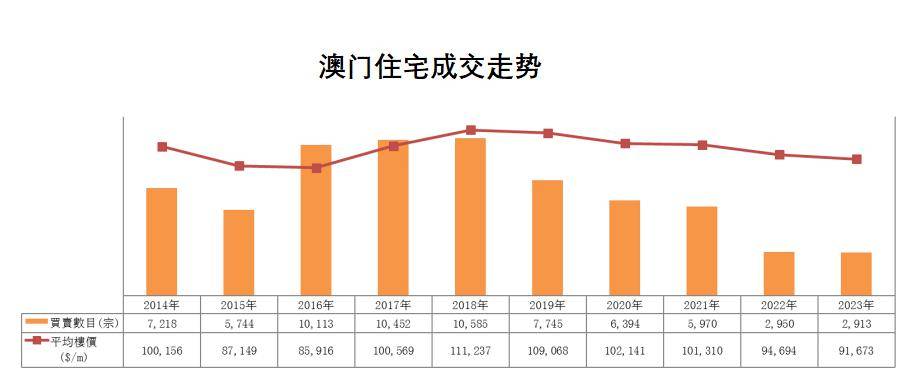 2024年澳门正版免费,深层数据分析执行_Tablet57.323