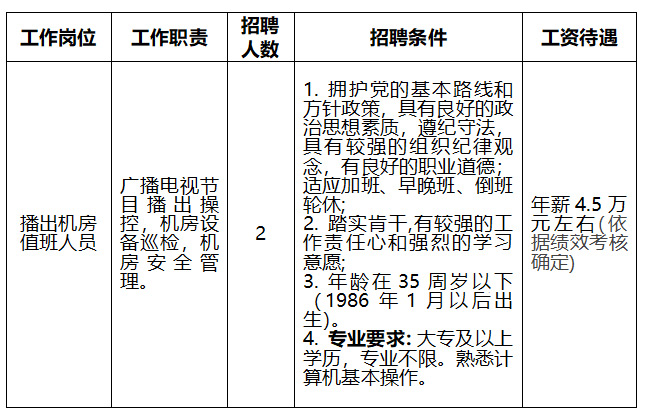 普陀山最新招聘启事，探寻人才，共创旅游胜地新篇章