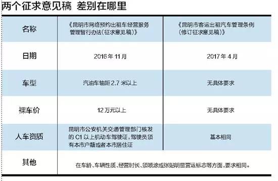 你不曾知道你就是我的阳光 第4页