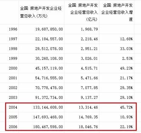 2017年中国国运最新探析与展望