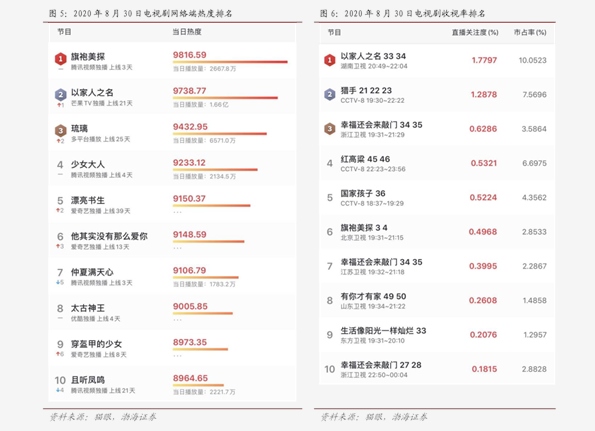 马鞍山福华最新价格表全面解析