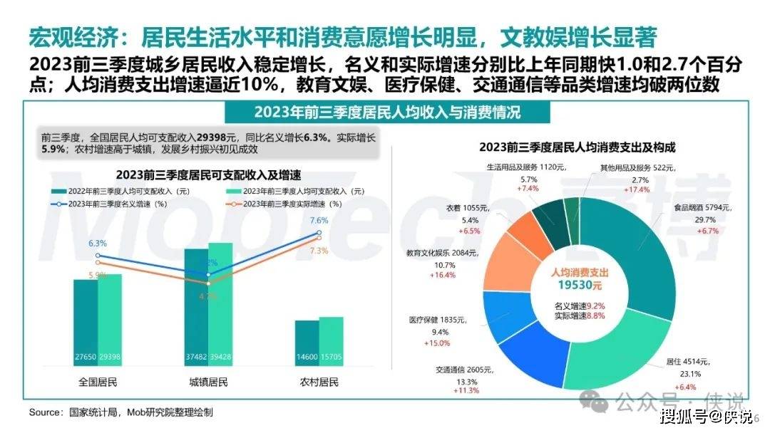 新奥门资料大全正版资料2024年免费下载,实证数据解析说明_Advanced45.196