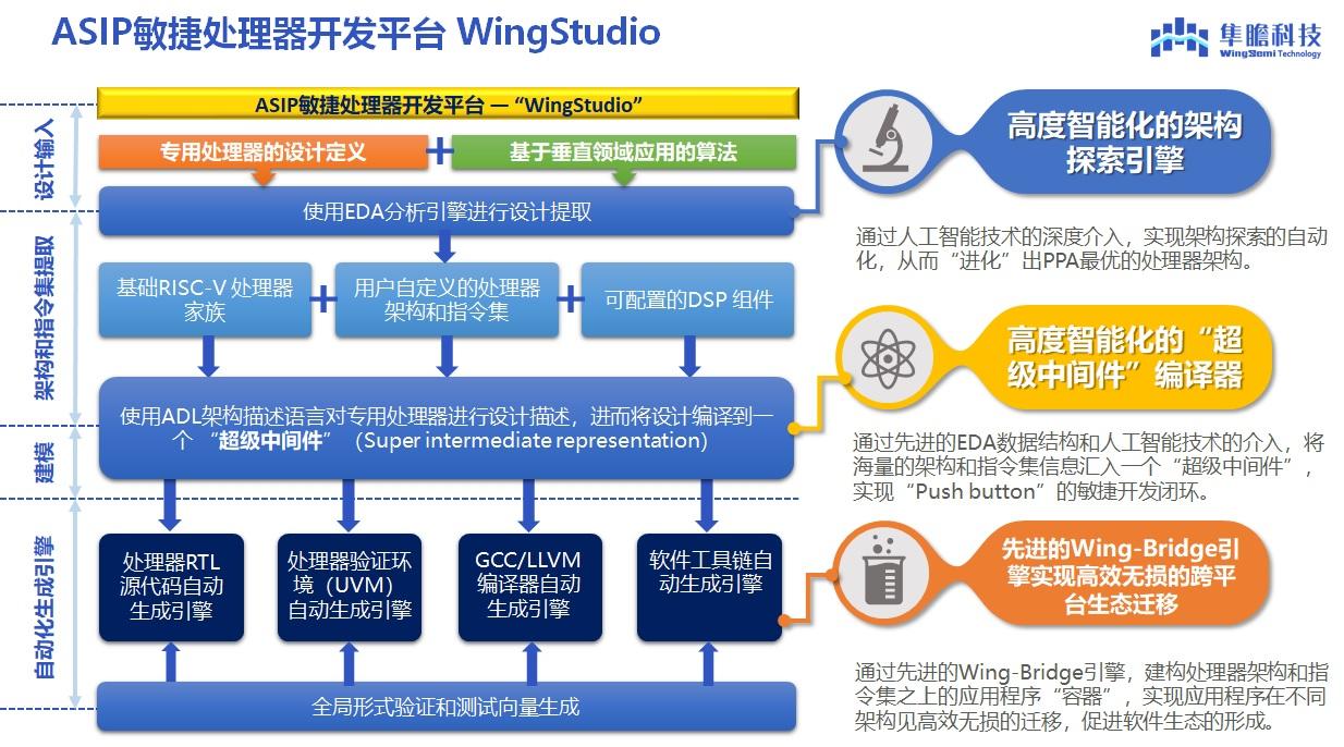 4949澳门今晚开奖结果,深层策略设计解析_Z94.606