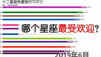 2024香港今期开奖号码,快速响应设计解析_VIP88.373