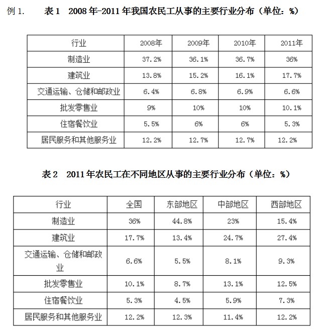 2024新澳正版资料,迅速解答问题_运动版15.36