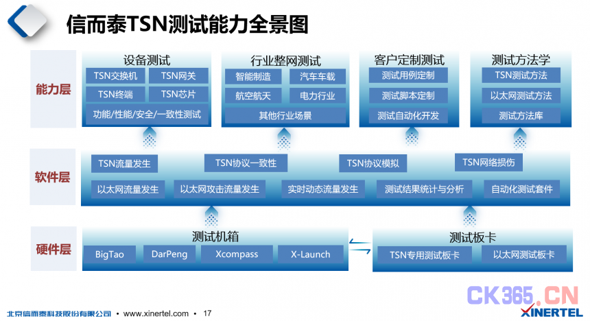 2024年新澳门传真,高效实施设计策略_黄金版41.758