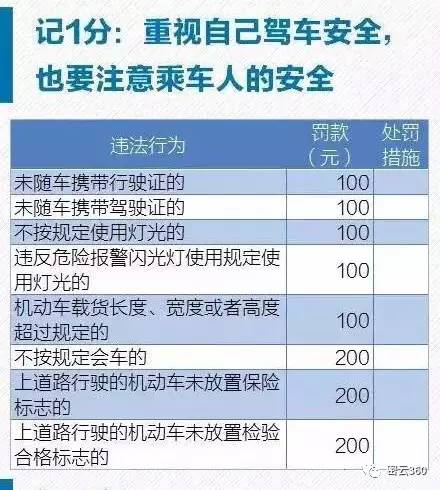 新奥六开奖号码记录,标准程序评估_静态版39.850