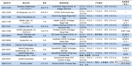 7777788888新澳门开奖2023年,可靠评估解析_Windows85.492