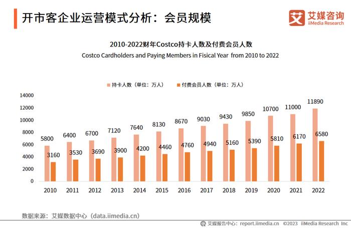 2024年澳门天天开好彩,深入数据执行解析_界面版62.781