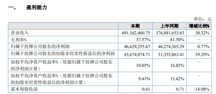 2024新奥资料免费精准109,实地数据验证设计_增强版21.33