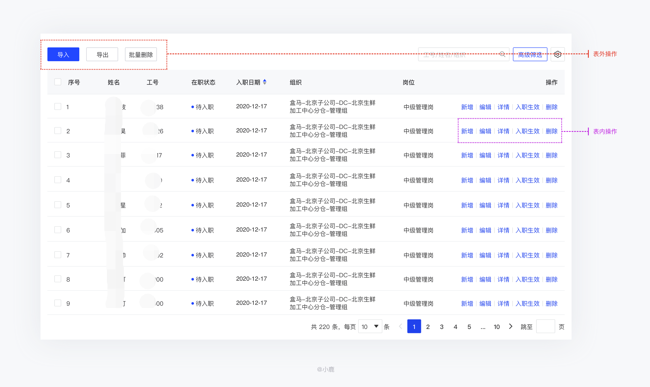 一码一肖100%中用户评价,持续设计解析方案_GM版49.260