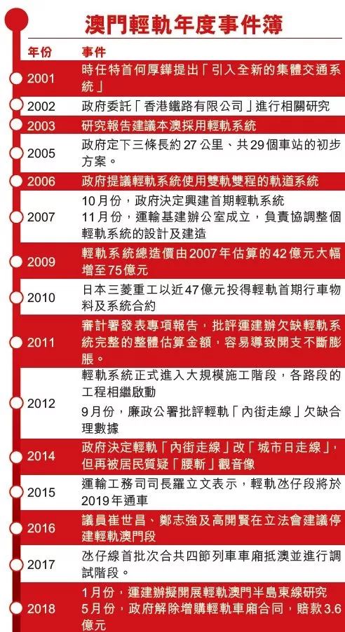 2024澳门六今晚开什么特,实地验证策略数据_进阶版63.806