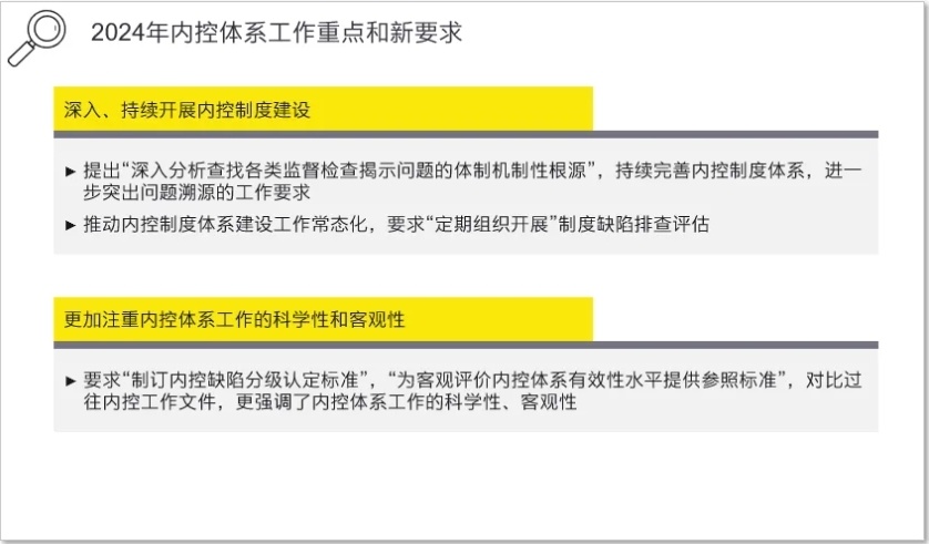 新澳内部高级资料,实证解读说明_Device25.836