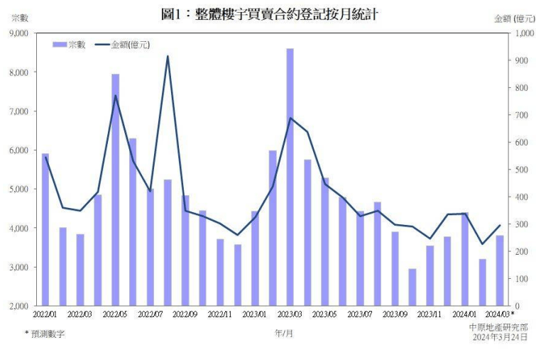 夜落殇 第4页