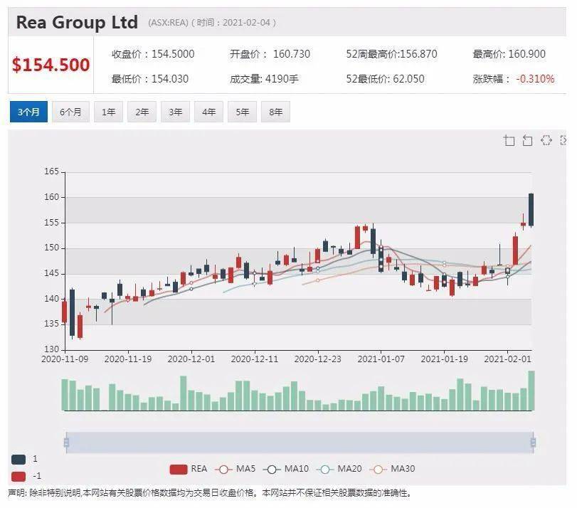 新澳今晚上9点30开奖结果,最新正品解答落实_SE版69.336