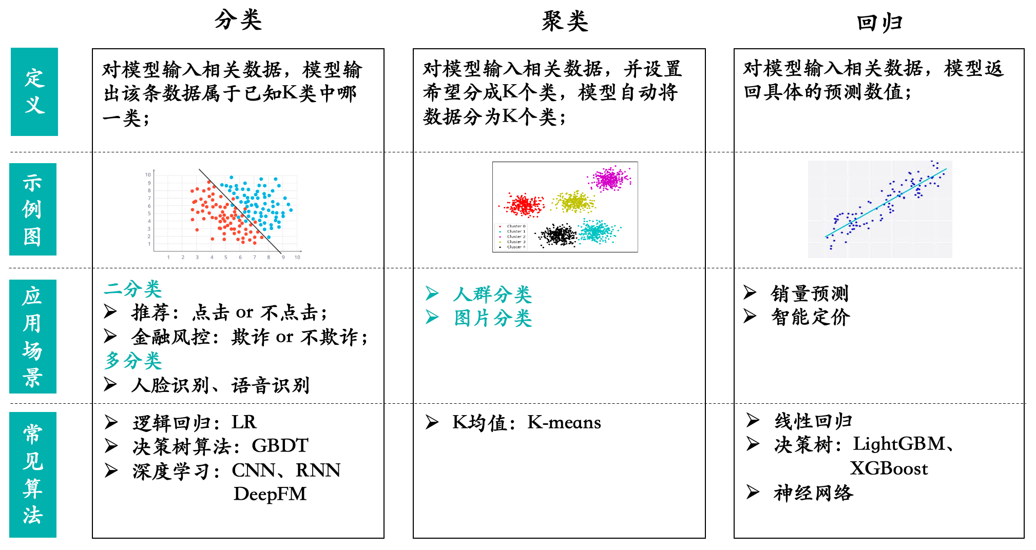 二四六王中王香港资料,实地数据评估策略_基础版14.586