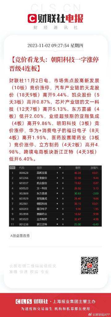 2024年天天彩免费资料,深入数据解释定义_精装版29.942