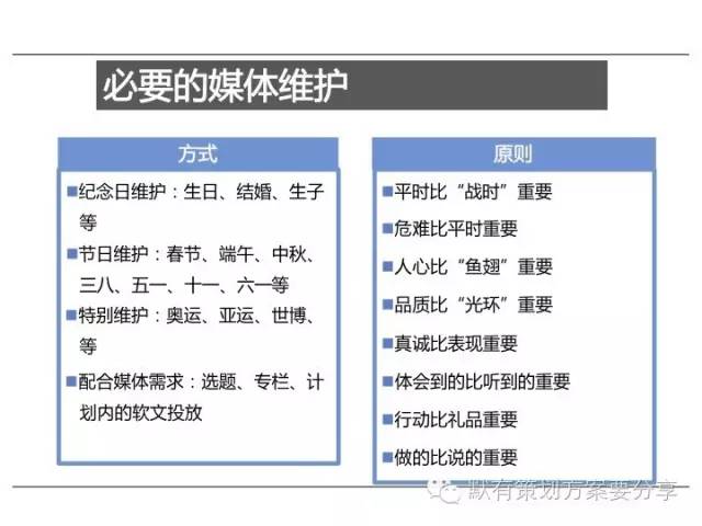 新奥开奖结果历史记录,精细化方案实施_界面版87.772