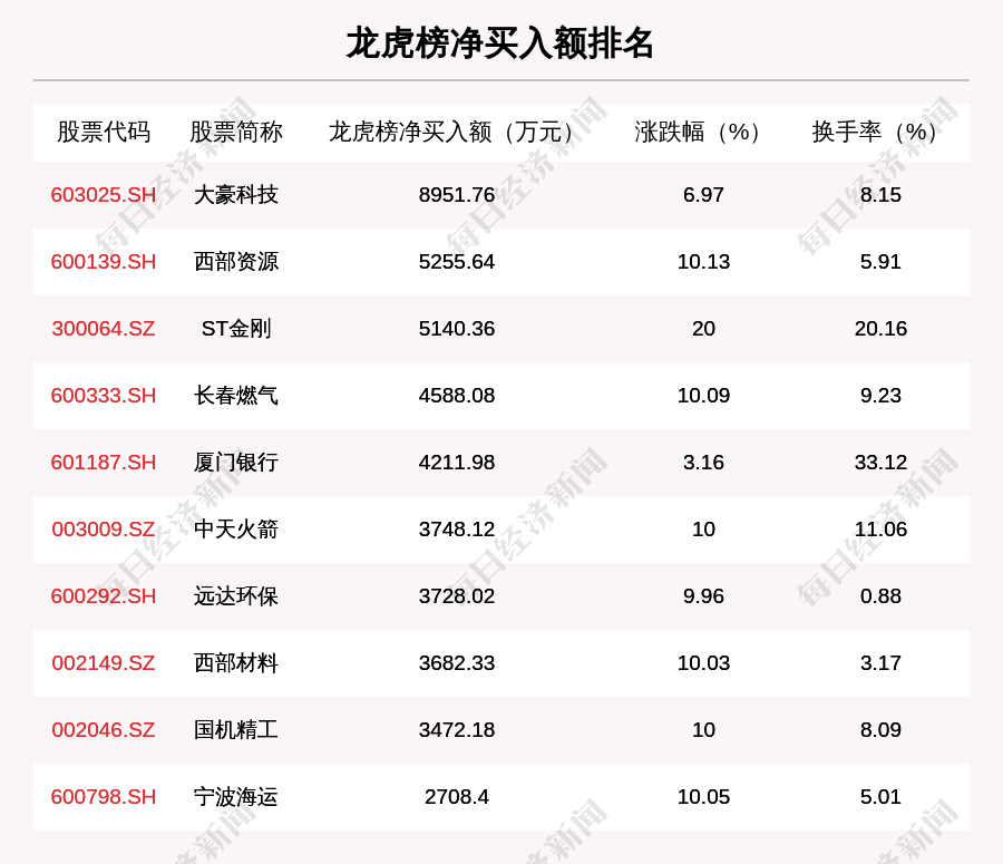 4949澳门免费精准大全,科技成语解析说明_尊贵版16.605