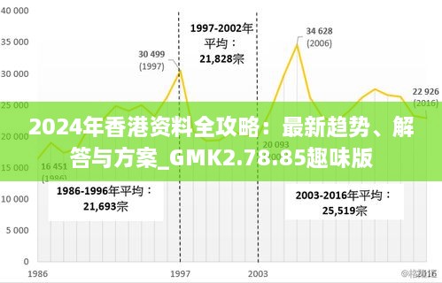 2024香港全年免费资料,实地验证策略_8K53.523