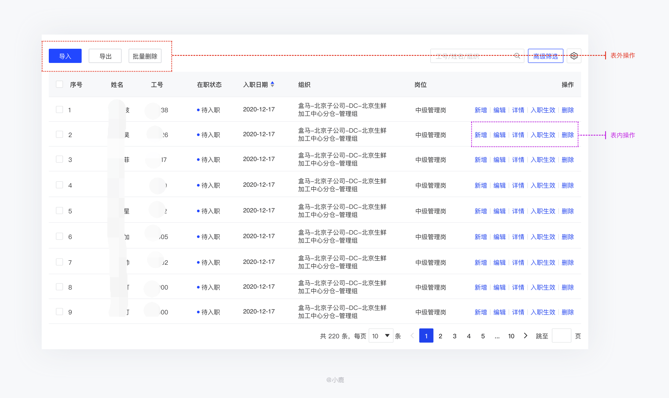 2024新奥资料免费精准109,数据引导设计策略_RX版54.99