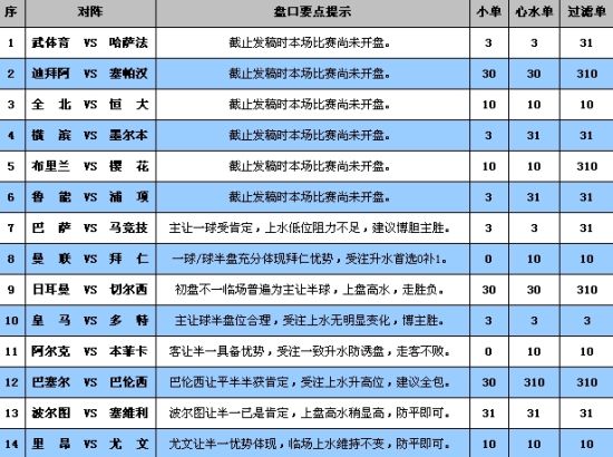 新澳门彩4949最新开奖记录,数据引导计划设计_增强版12.150